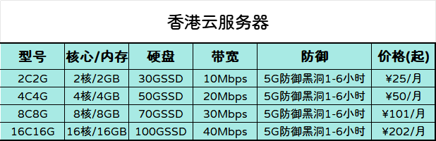 香港服务器